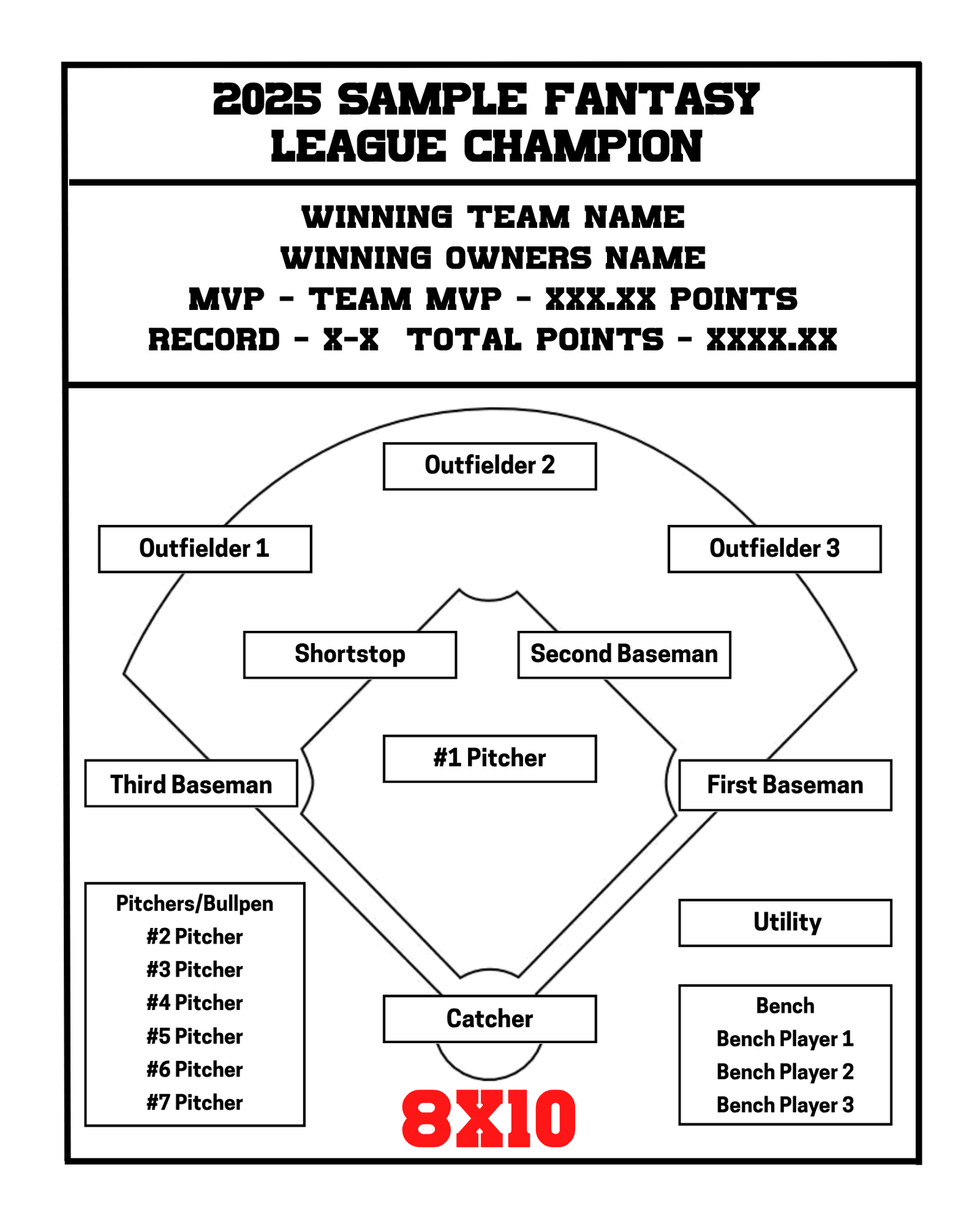 Fantasy Baseball Championship Plaque Hardwood Custom 8x10