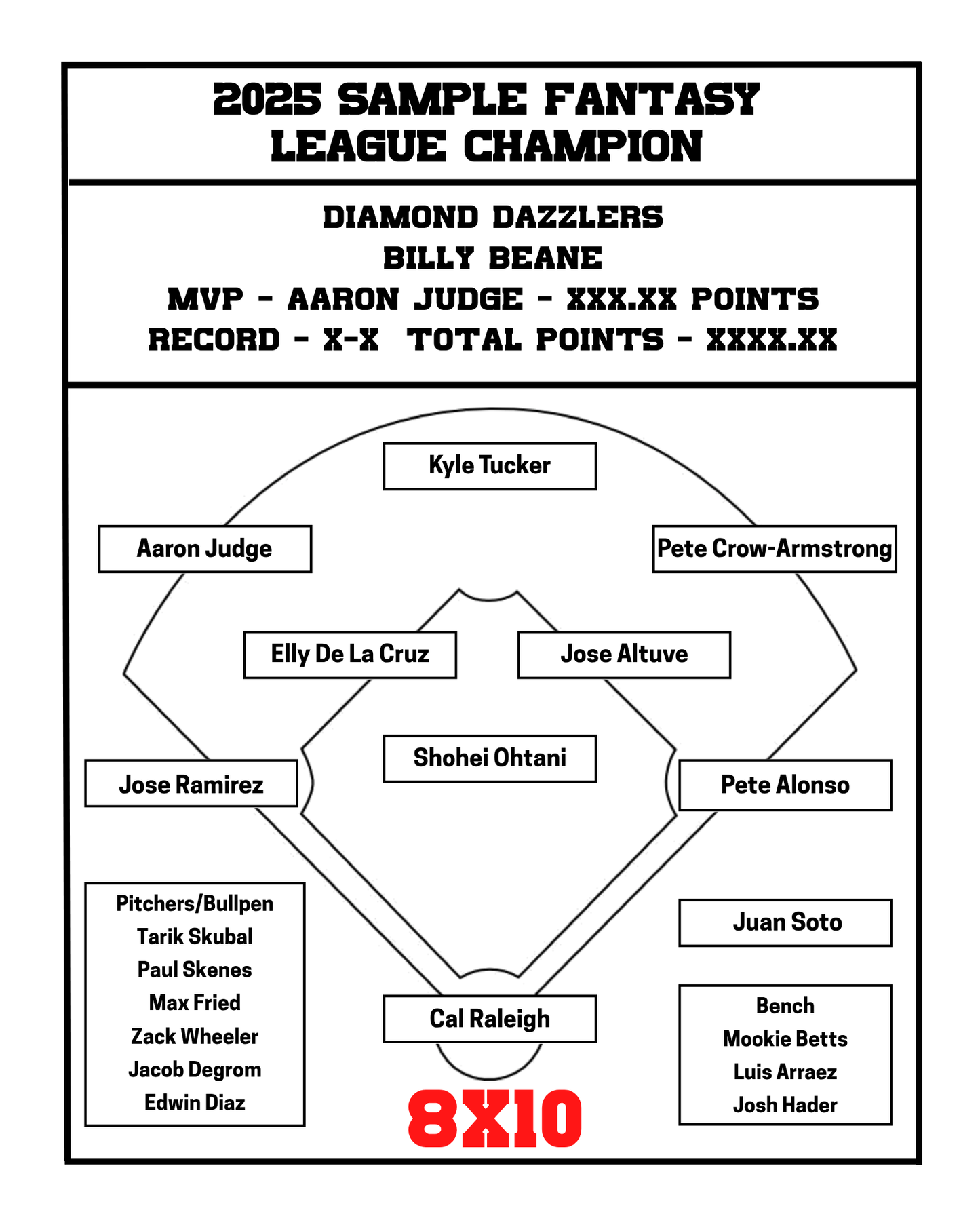 Fantasy Baseball Championship Plaque Hardwood Custom 8x10