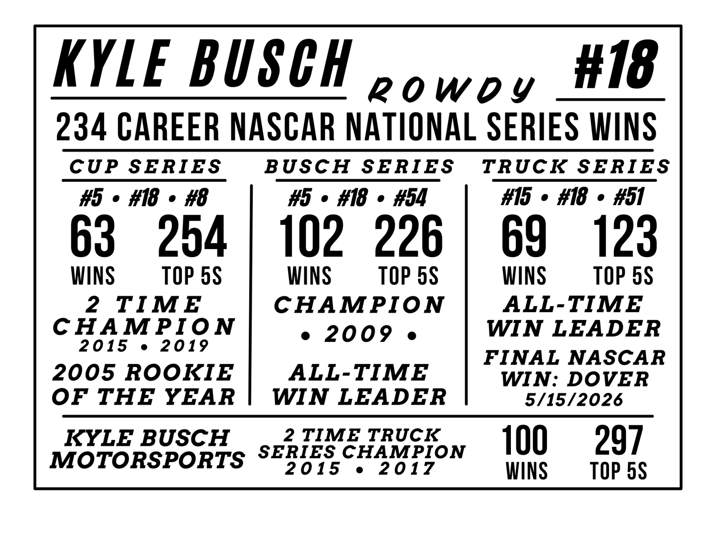 NASCAR Driver Career Plaque Hardwood 6x8