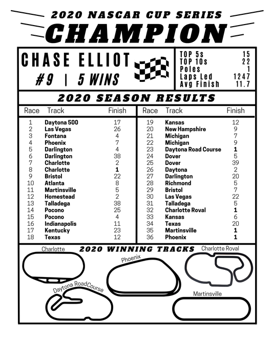 NASCAR Champion Season Plaque Hardwood 8x10