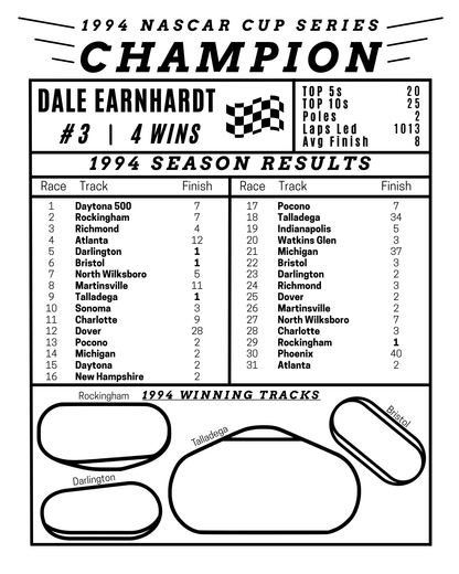 NASCAR Champion Season Plaque Hardwood 8x10