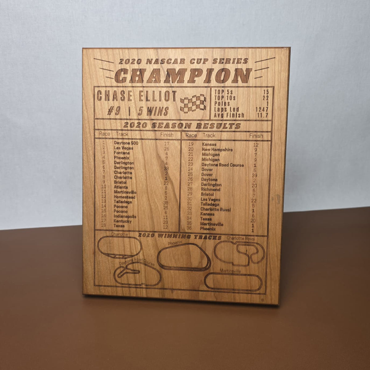 NASCAR Champion Season Plaque Hardwood 8x10