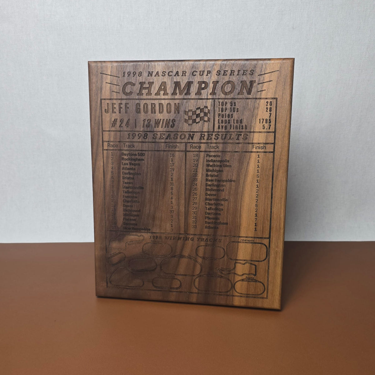 NASCAR Champion Season Plaque Hardwood 8x10